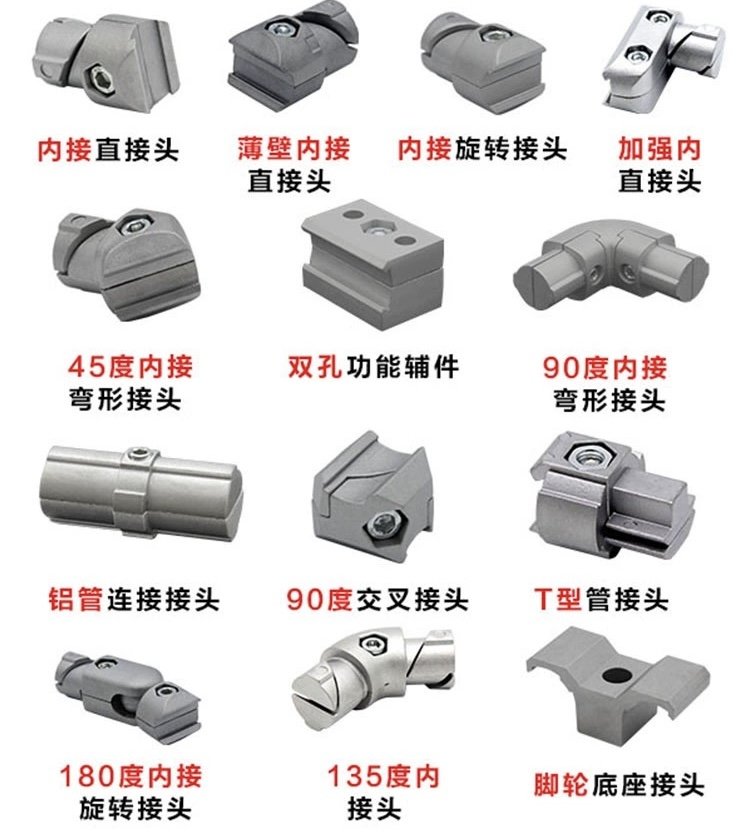 第三代精益管接頭
